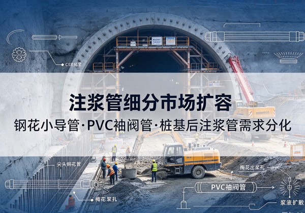 建阳注浆管细分市场扩容，隧道钢花小导管、PVC 袖阀管、桩基后注浆管需求分化
